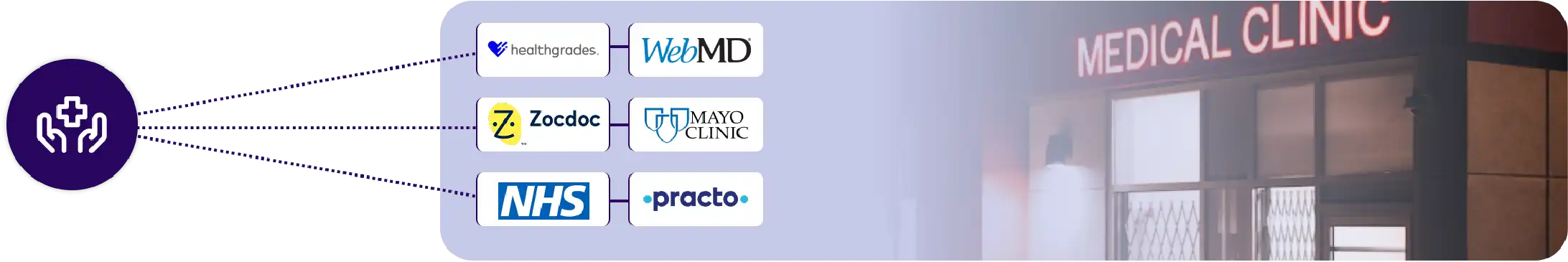 Scraper Development 1